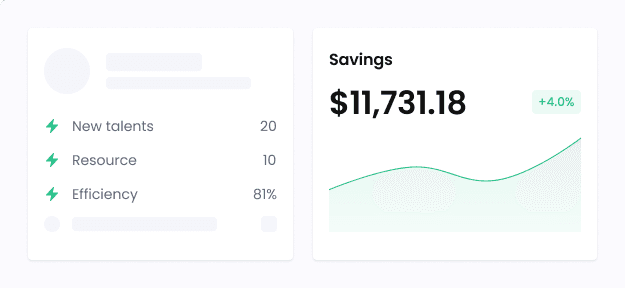 Savings Graph