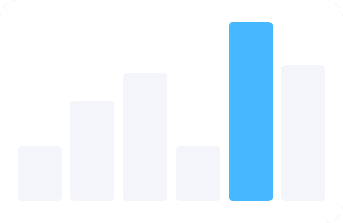 Happiness Graph