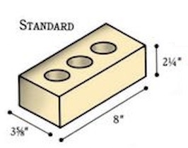 brick types