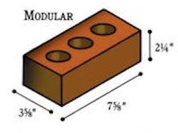 brick types