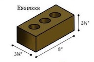 brick types